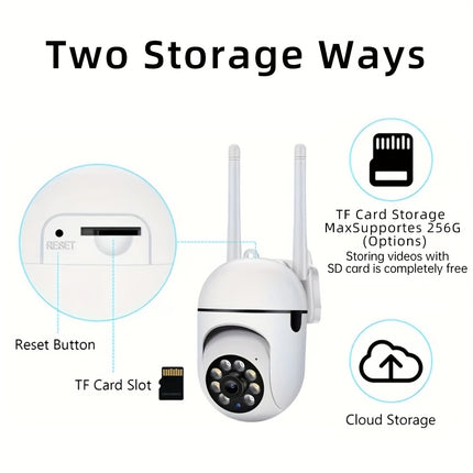 Smart Wi-Fi Camera with Full-Color Night Vision