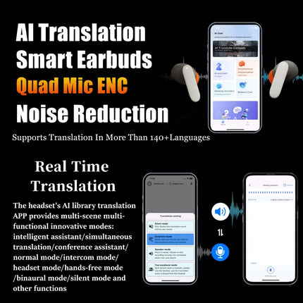 AI Translation Bluetooth Earbuds – Real-Time Voice, Music & More