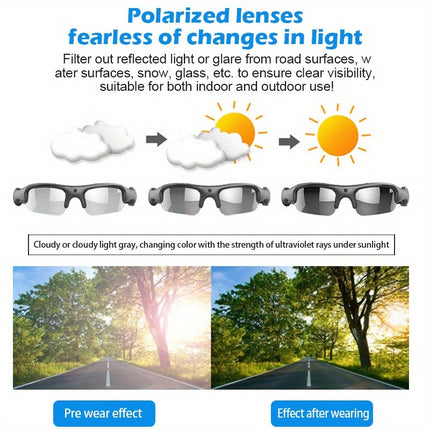 Video Glasses – Smart, Wearable, and Adventure-Ready